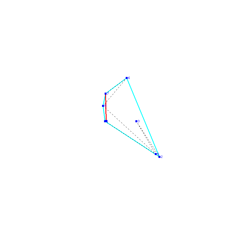 Flugauswertung
